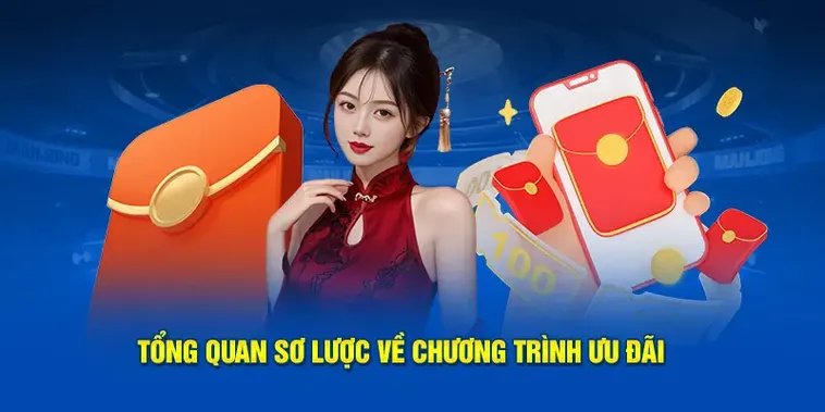 Tổng Hợp Khuyến Mãi GK88 Mới Nhất Cơ Hội Vàng Cho Mọi Cược Thủ