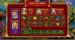 Chinh Phục Game Nổ Hũ Táo Quân Tại GK88 Với Chiến Thuật Thông Minh
