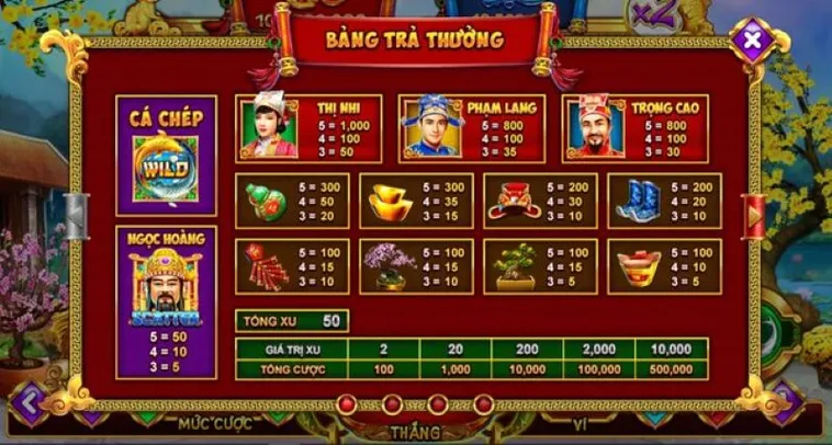 Chinh Phục Game Nổ Hũ Táo Quân Tại GK88 Với Chiến Thuật Thông Minh