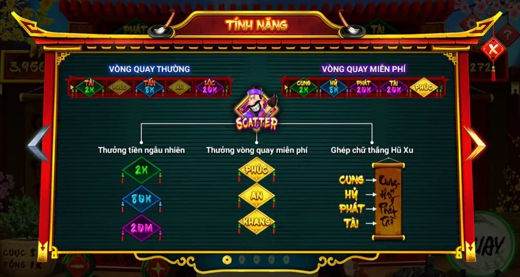 Khám Phá Cách Chơi Nổ Hũ Ông Đồ Tại GK88 Để Rinh Thưởng Lớn