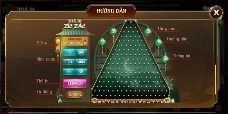 Bí Quyết Chơi Game Nhanh ZicZac Tại GK88 Luôn Nắm Chắc Phần Thắng